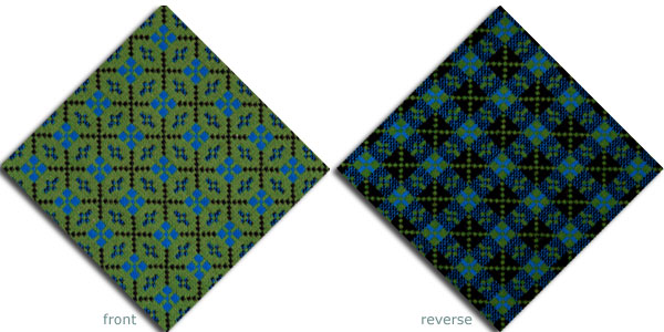 Crafnant - Welsh Tapestry (X41)